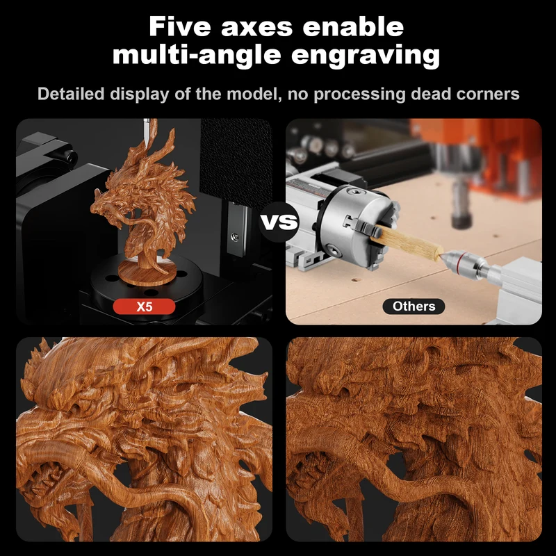 Twotrees X5 5-axis CNC Router Machine