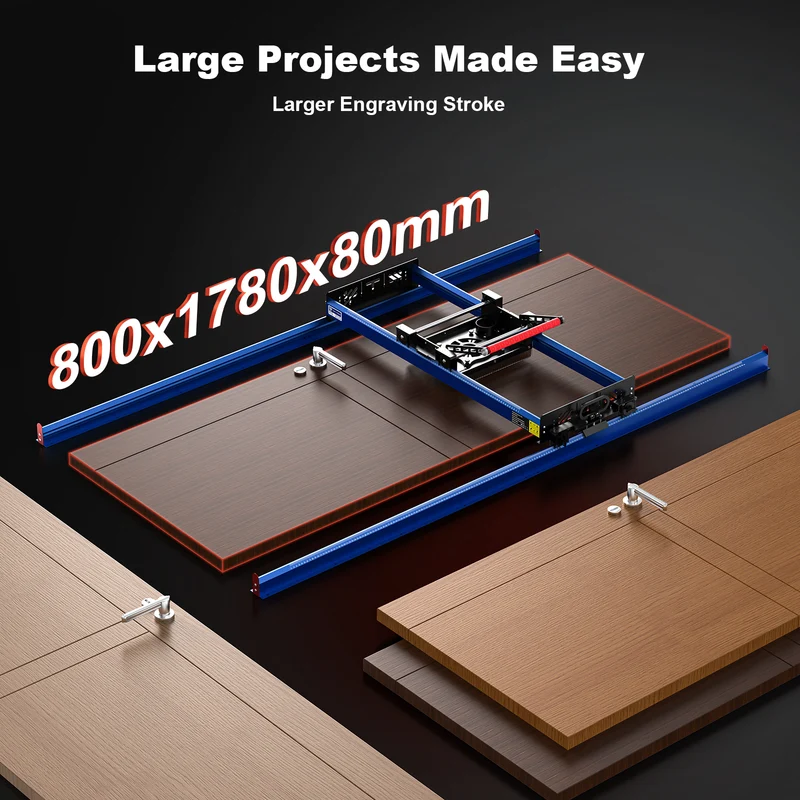 Twotrees RS-200 Router Sled – Precision Wood Slab Flattening System for Large Workpieces