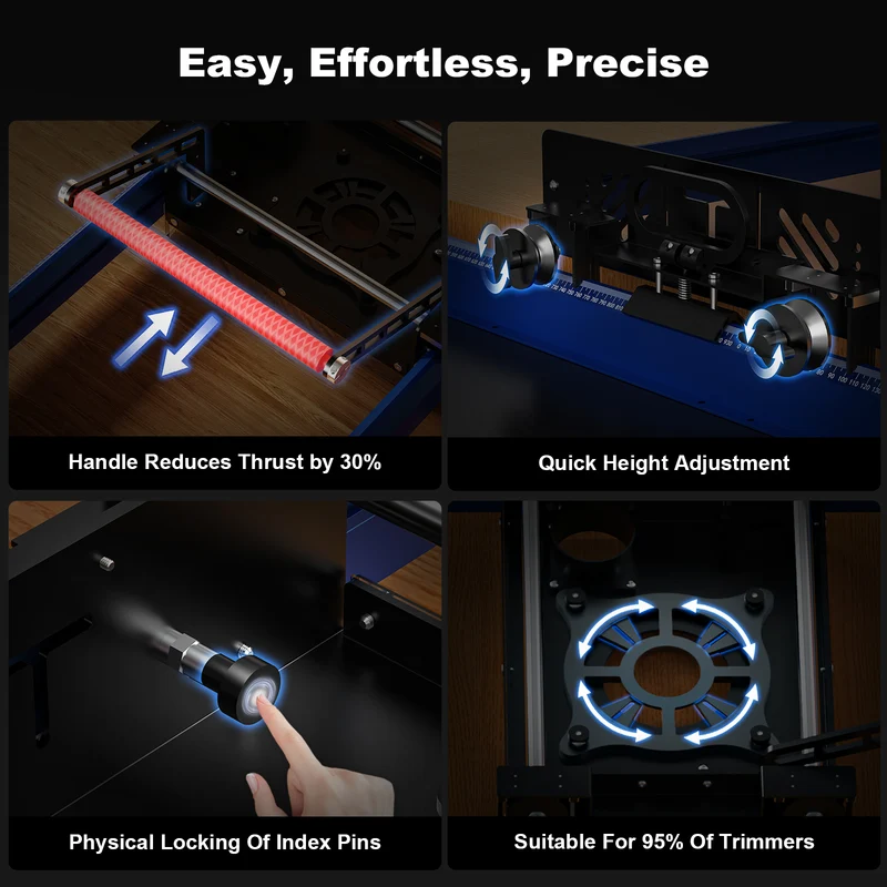 Twotrees RS-200 Router Sled – Precision Wood Slab Flattening System for Large Workpieces