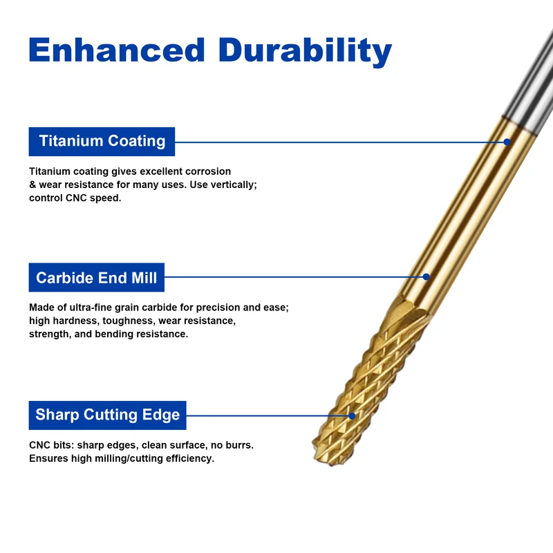 Twotrees 40 PCS End Mills CNC Router Bits