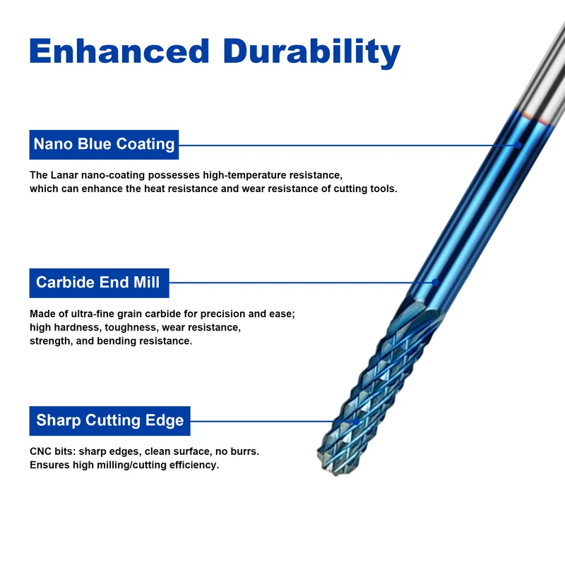 Twotrees 40 PCS End Mills CNC Router Bits