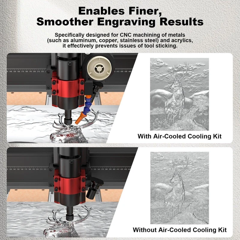 Twotrees 500W Air-Cooled Cooling Kit for CNC Routers