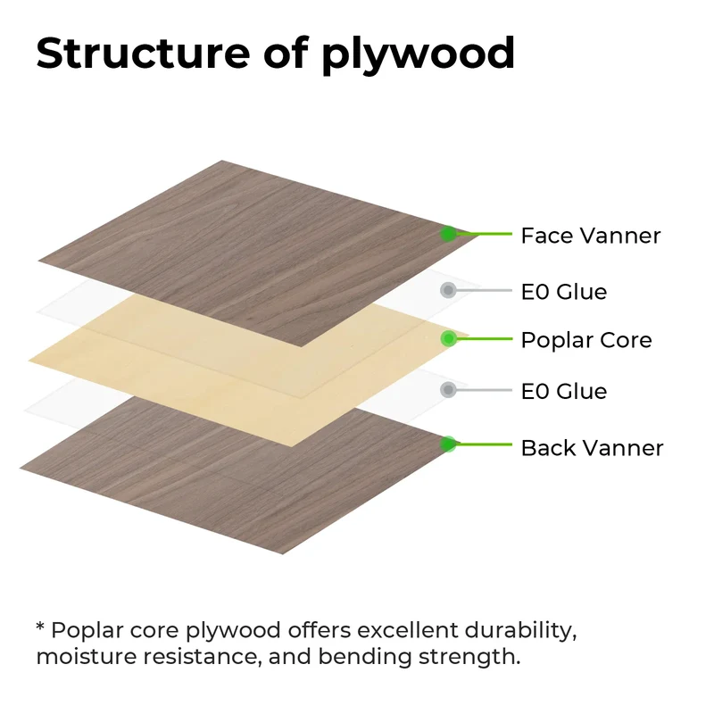 xTool 3 mm Basswood Sperrholz (30 Stück)