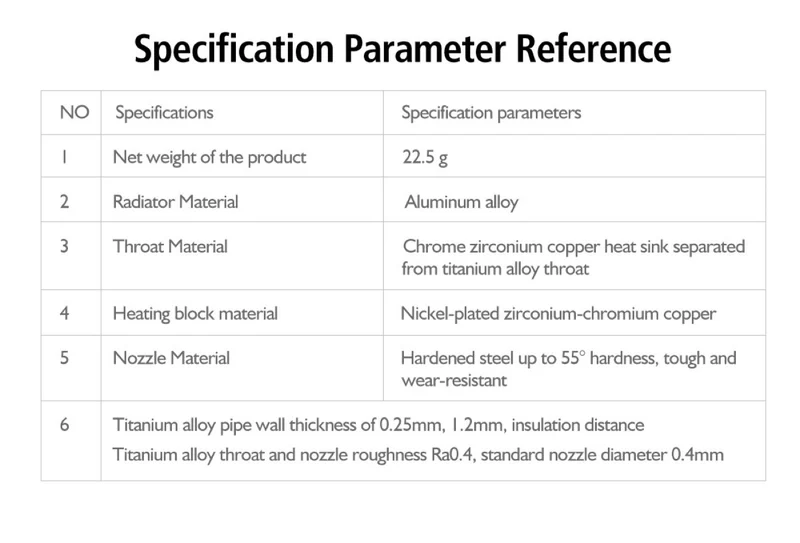 Modefine 3D M1 Pro Hotend 0,4mm für Bambu Lab X1 Serie