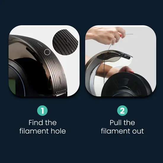 SUNLU FilaDryer S2 Filamenttrockner
