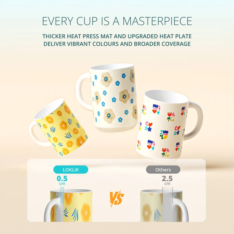 LOKLiK Auto Mug Heat Press