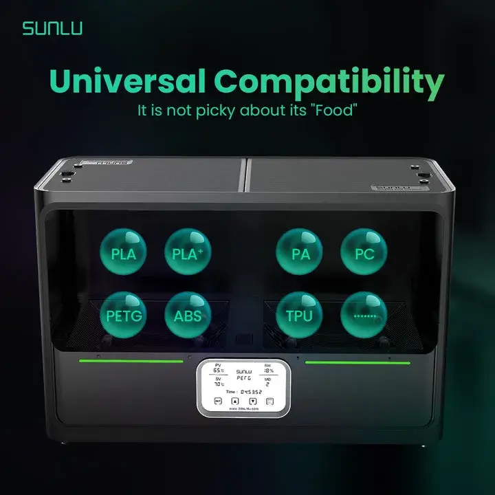 SUNLU FilaDryer S4 Filamenttrockner