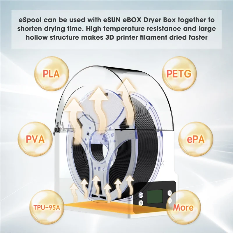 eSUN Reusable Spool