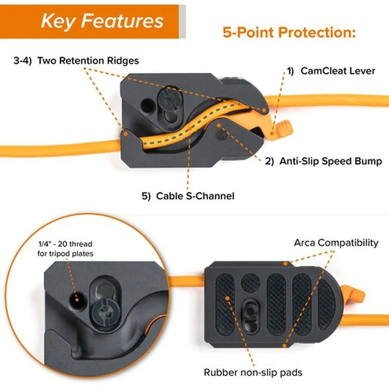 Tether Tools TetherGuard LeverLock & Kabelsatz, USB-C gerade auf USB-C gewinkelt, 9,4 m nicht reflektierend schwarz