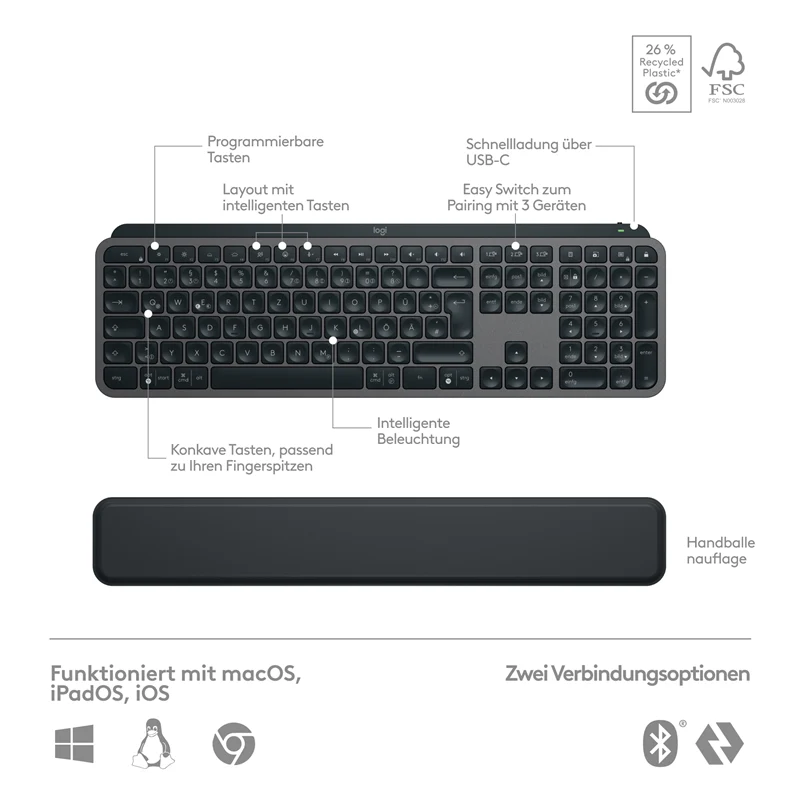 Logitech MX Keys S kabelloses Tastatur-Maus-Set graphite