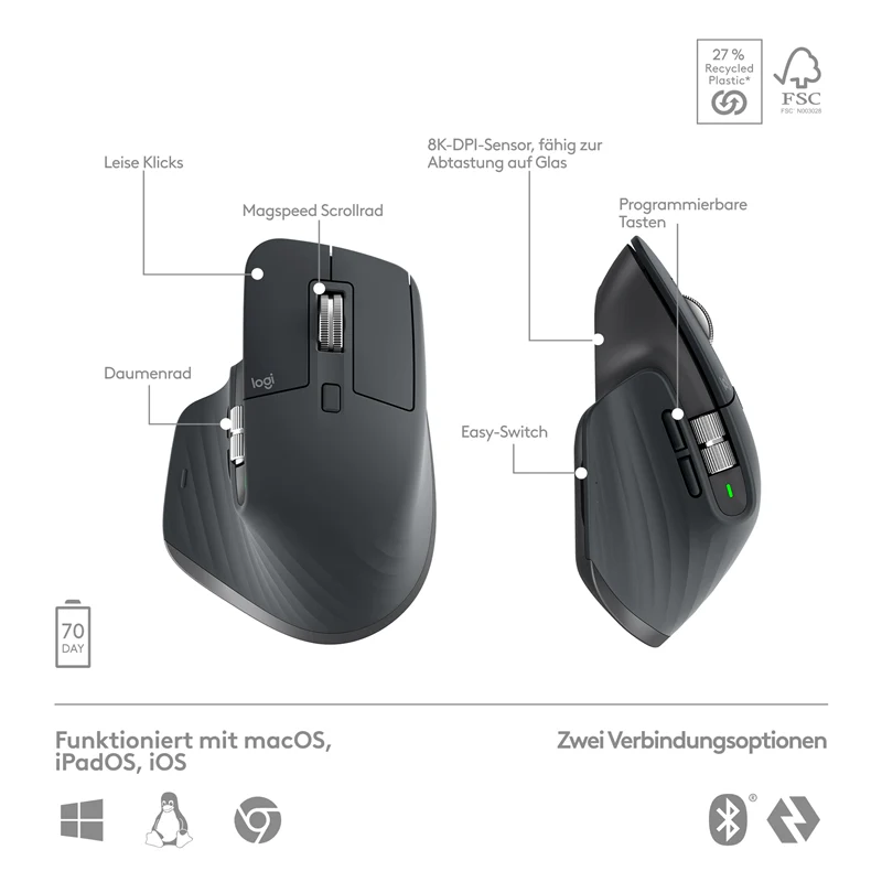Logitech MX Keys S kabelloses Tastatur-Maus-Set graphite