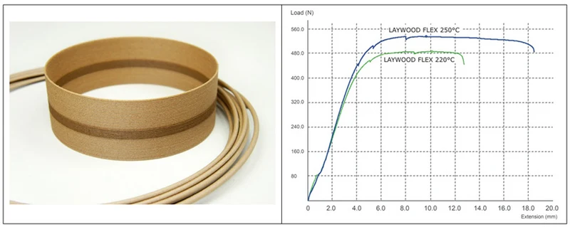 LayFilaments Laywood-Flex 2,85 mm 0,25 kg