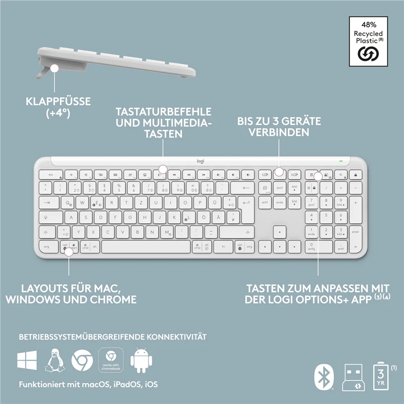 Logitech Signature Slim kabellose MK950 Tastatur-Maus-Set Weiss