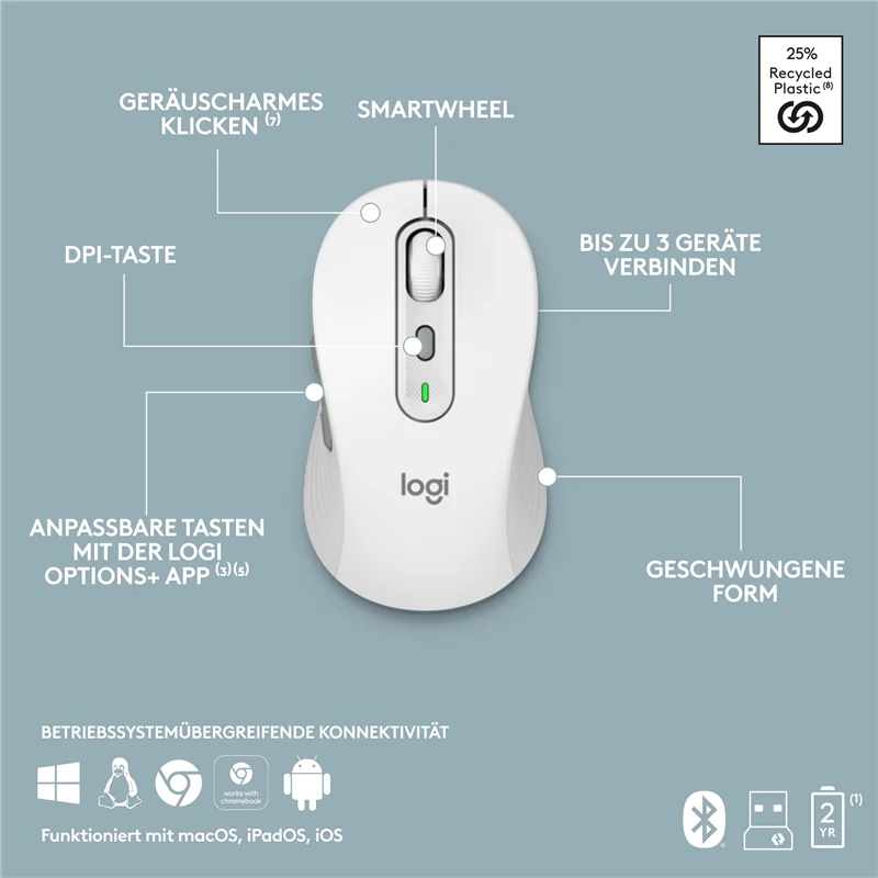 Logitech Signature Slim kabellose MK950 Tastatur-Maus-Set Weiss