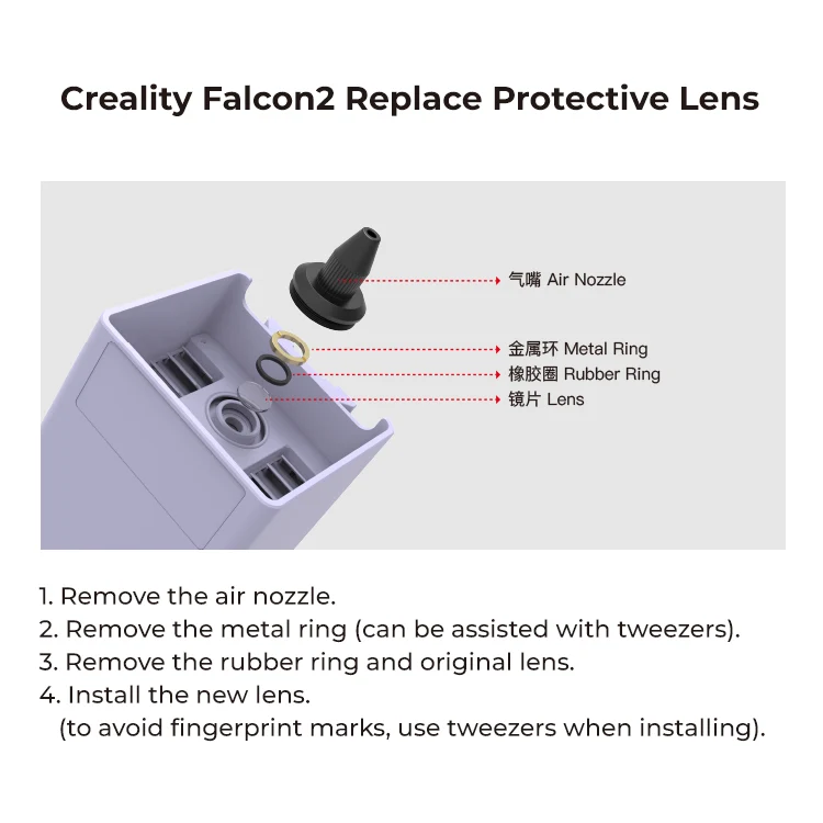Creality Falcon2 Schutzlinsen 5er-Pack