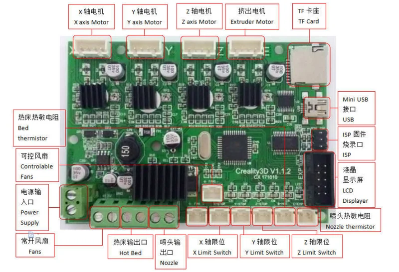 Creality Ender-3 Mainboard