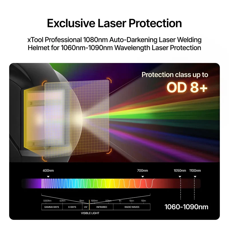 xTool Auto-Darkening Laser Welding Helmet