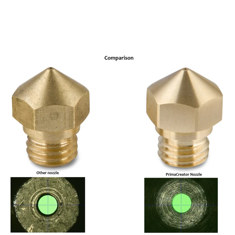 PrimaCreator Volcano kompatible gehärtete Düse 0,8 mm – 1,75 mm