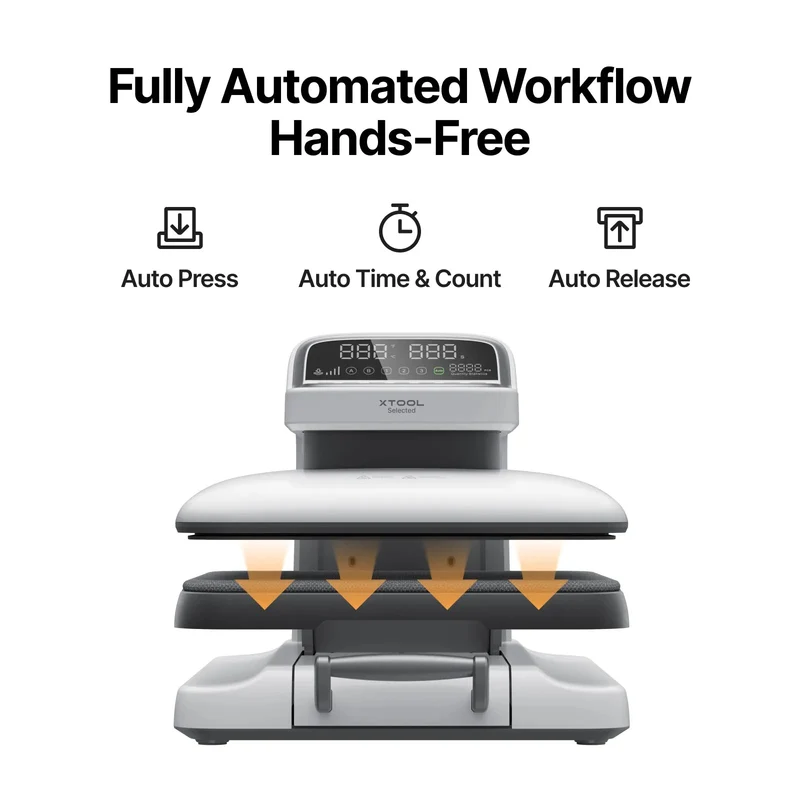 xTool Selected HP2 Auto Heat Press