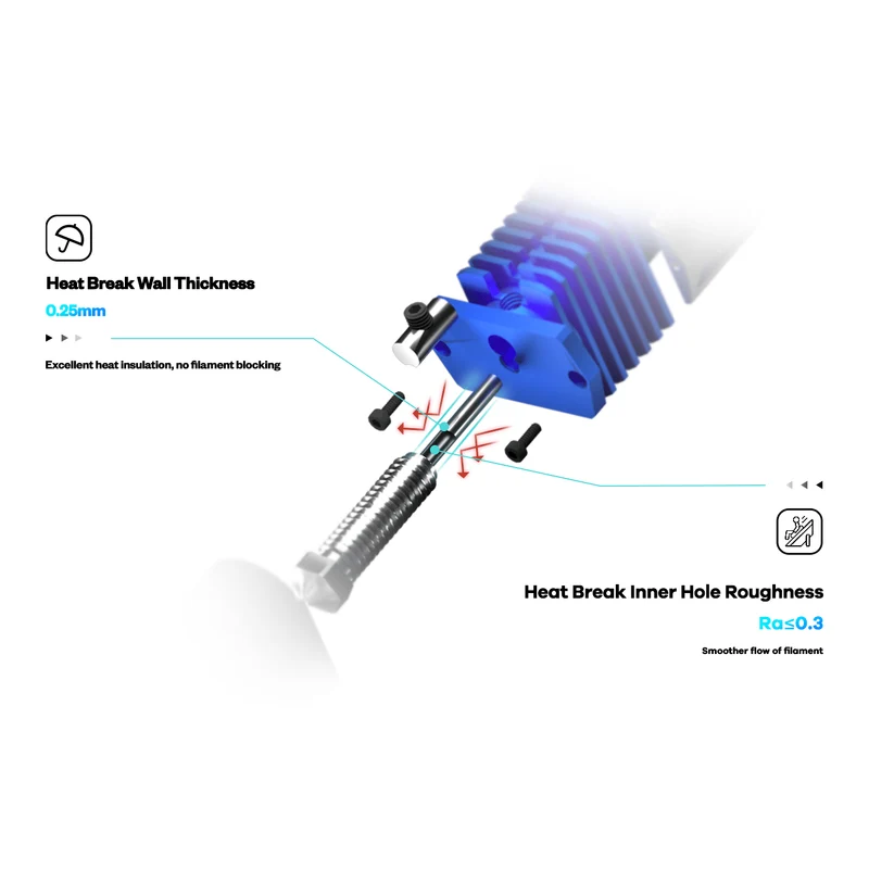 Phaetus Dragonfly HIC HF Hot-End