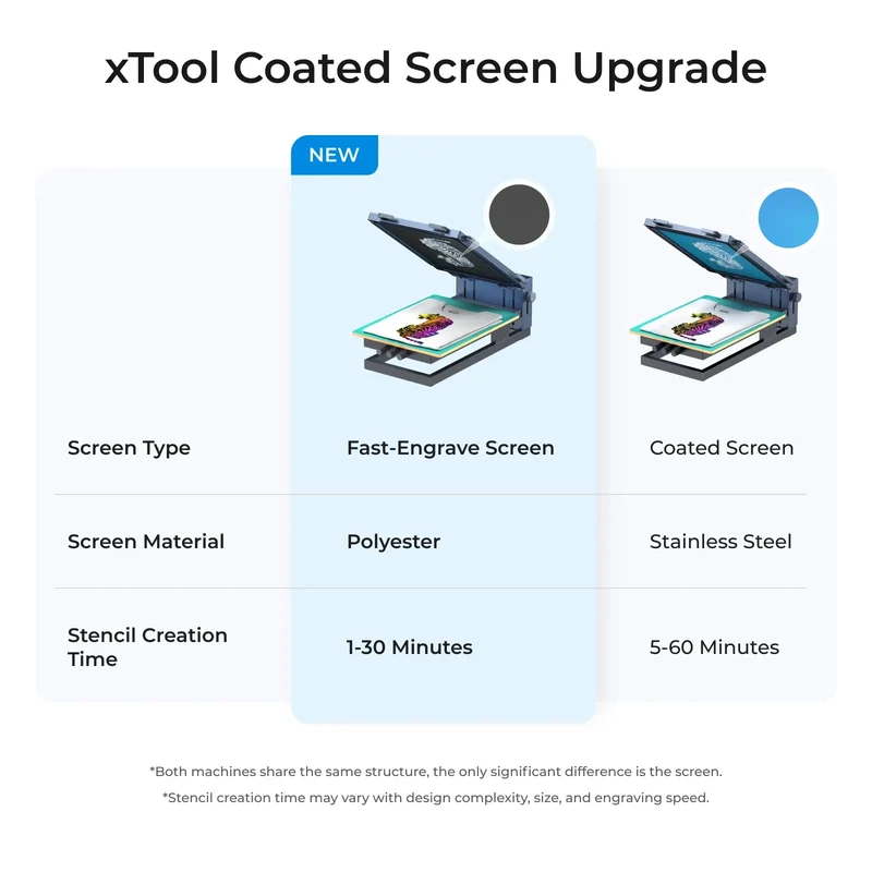xTool Screen Printer 2.0 Large Frame