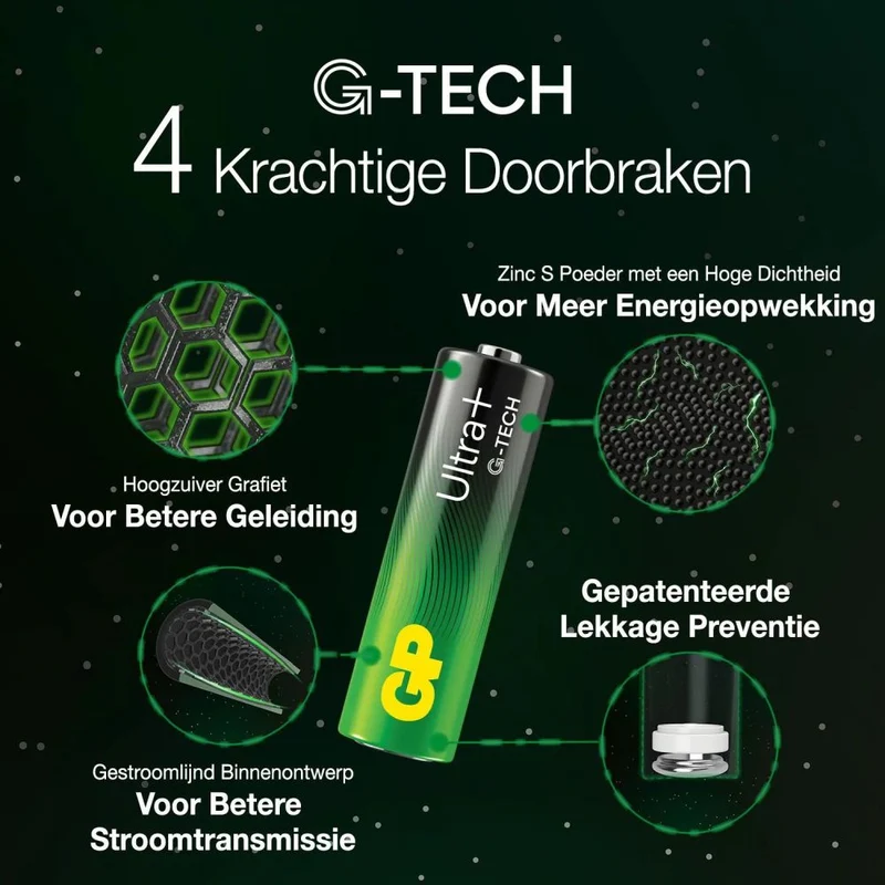 GP AA x4 Ultra Alkaline Batterien