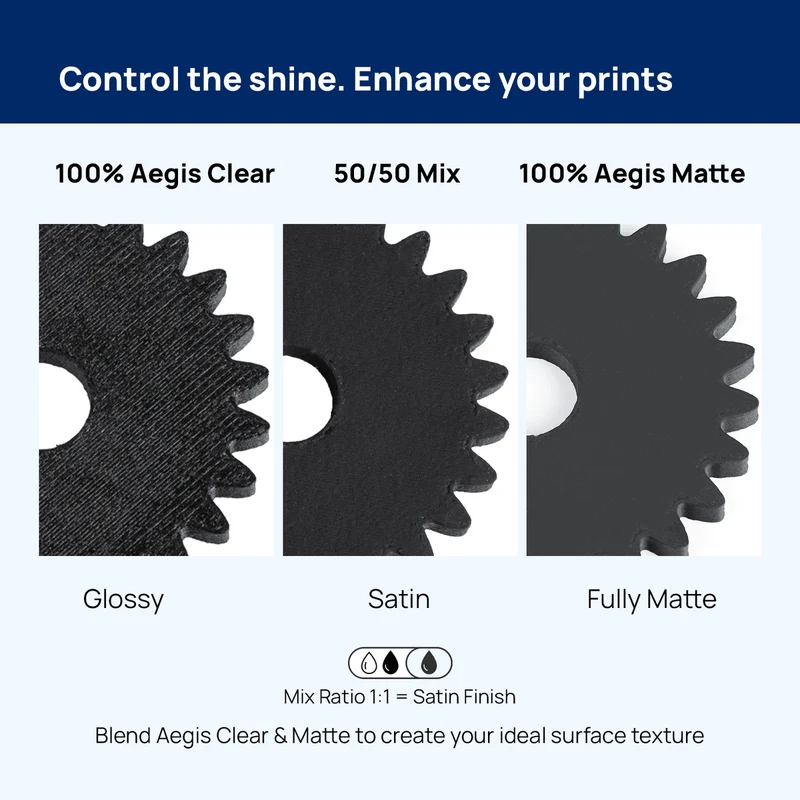 Siraya Tech Aegis Surface Coating System