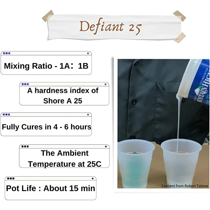 Siraya Tech Silicone Defiant 25