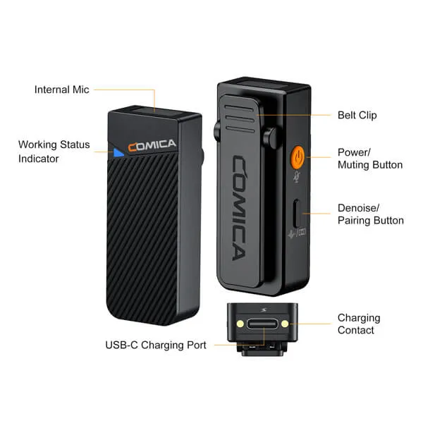 Comica 2.4G Mini Wireless Microphone - 1 Sender