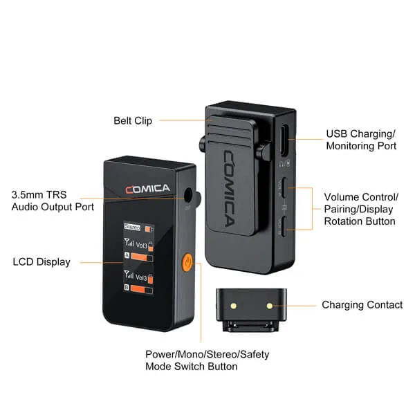 Comica 2.4G Mini Wireless Microphone - 1 Sender