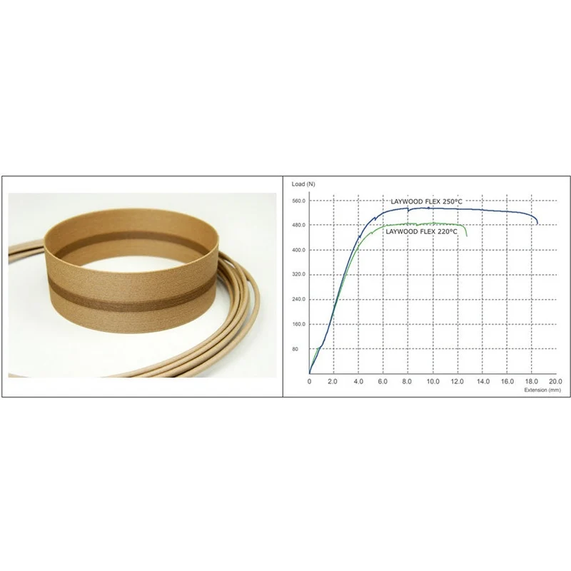 Lay-Filaments Laywood-Flex 1,75 mm 0,25 kg