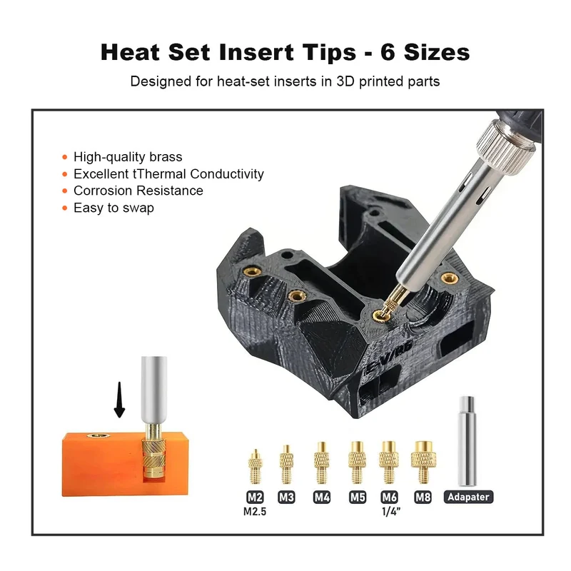Mintion Soldering Iron Kit