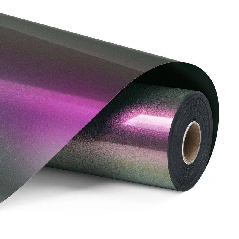 LOKLiK Chameleon Flexfolie – Farbwechsel-Heat Transfer