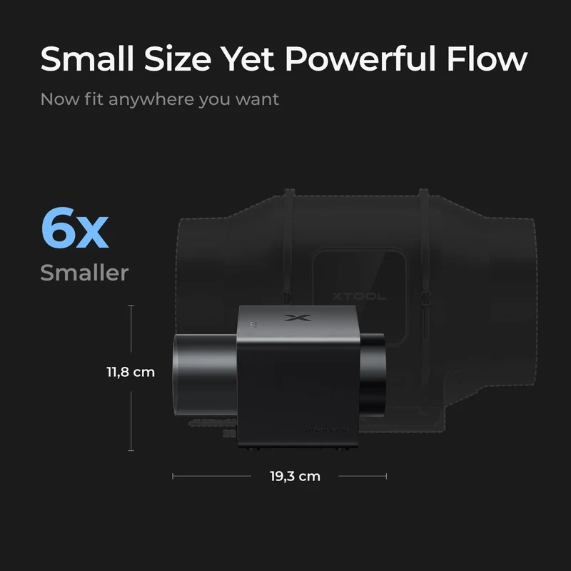 xTool SafetyPro IF2 – Hyper Flow Abluft- & Filtersystem