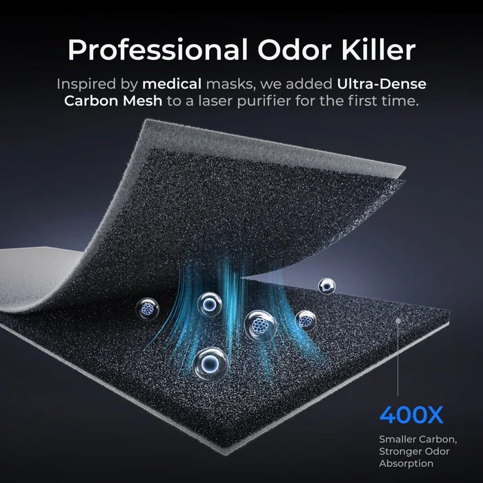xTool SafetyPro™ AP2 Air Purifier