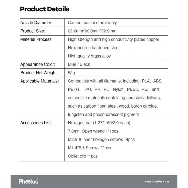 Phaetus Dragon High Flow Hotend