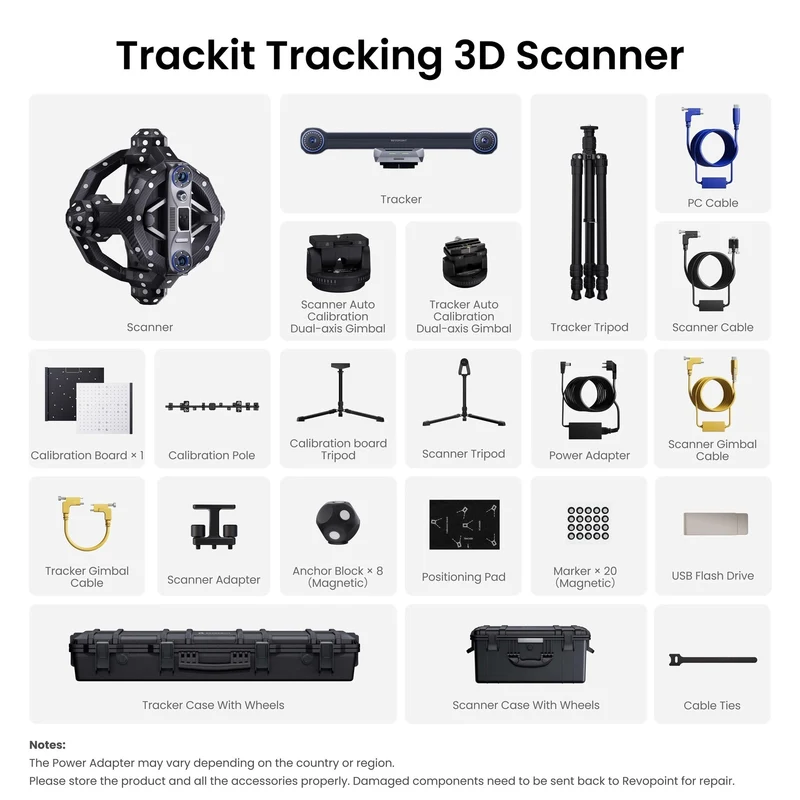 Revopoint Trackit Optical Tracking 3D Scanner
