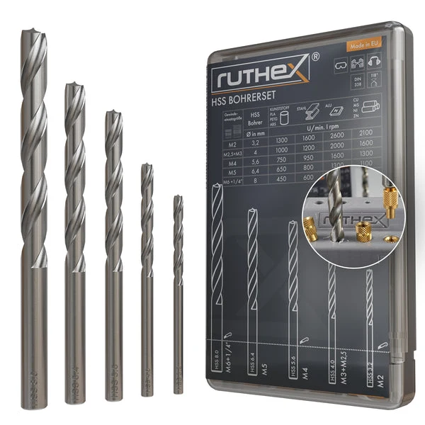 Ruthex Drill Set für Gewindeeinsätze – M2, M2.5, M3, M4, M5, M6 & 1/4"