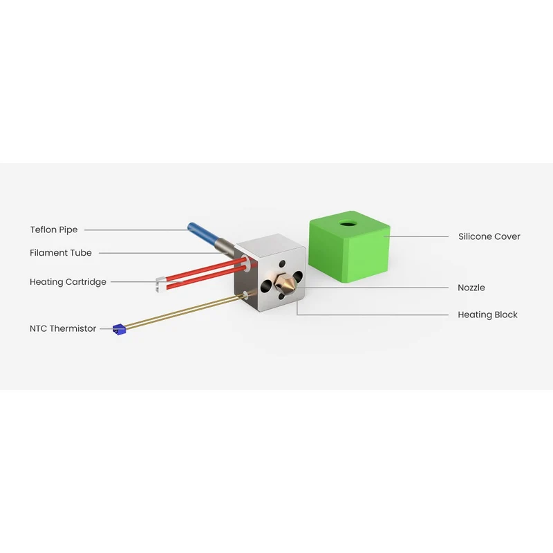 AnkerMake M5 HotEnd set