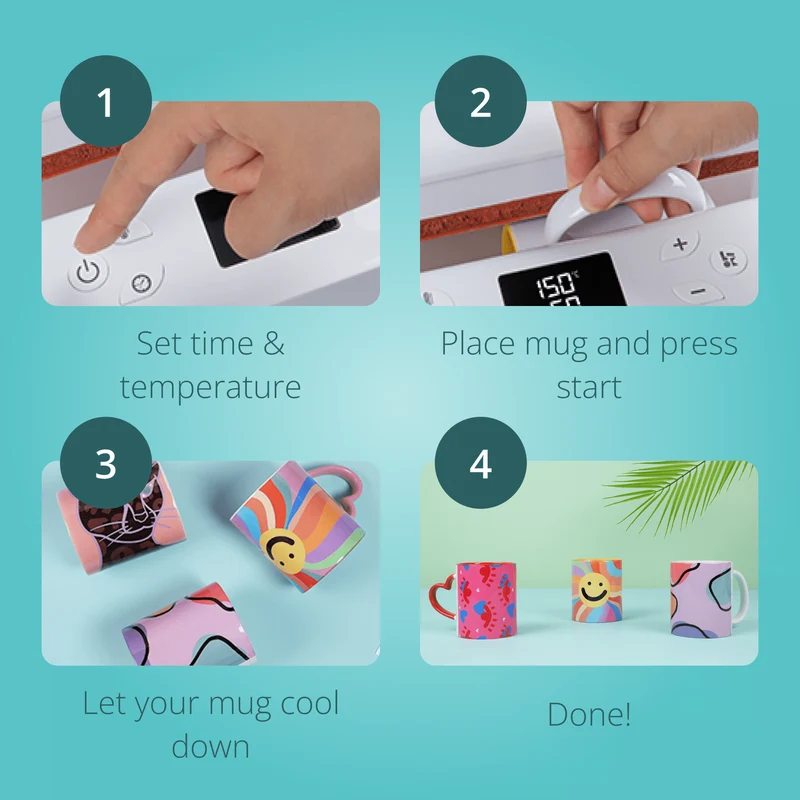 LOKlik Auto Tassenpresse Sublimation
