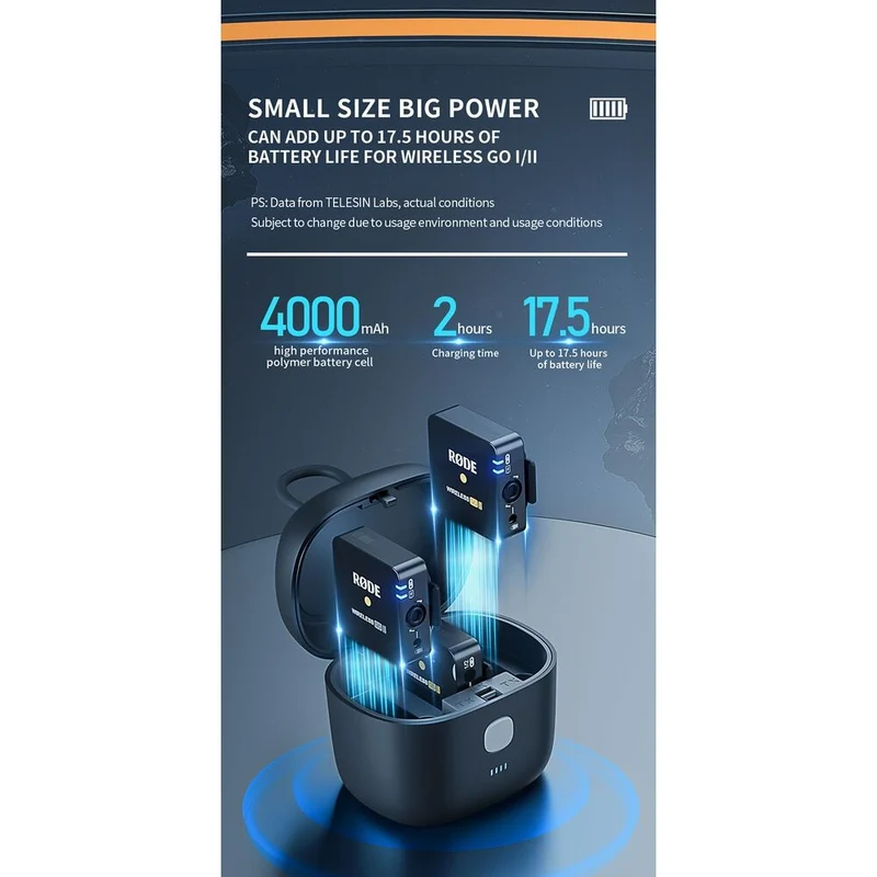 Telesin Ladebox für RØDE Wireless GO & GOII, 4000 mAh Akku