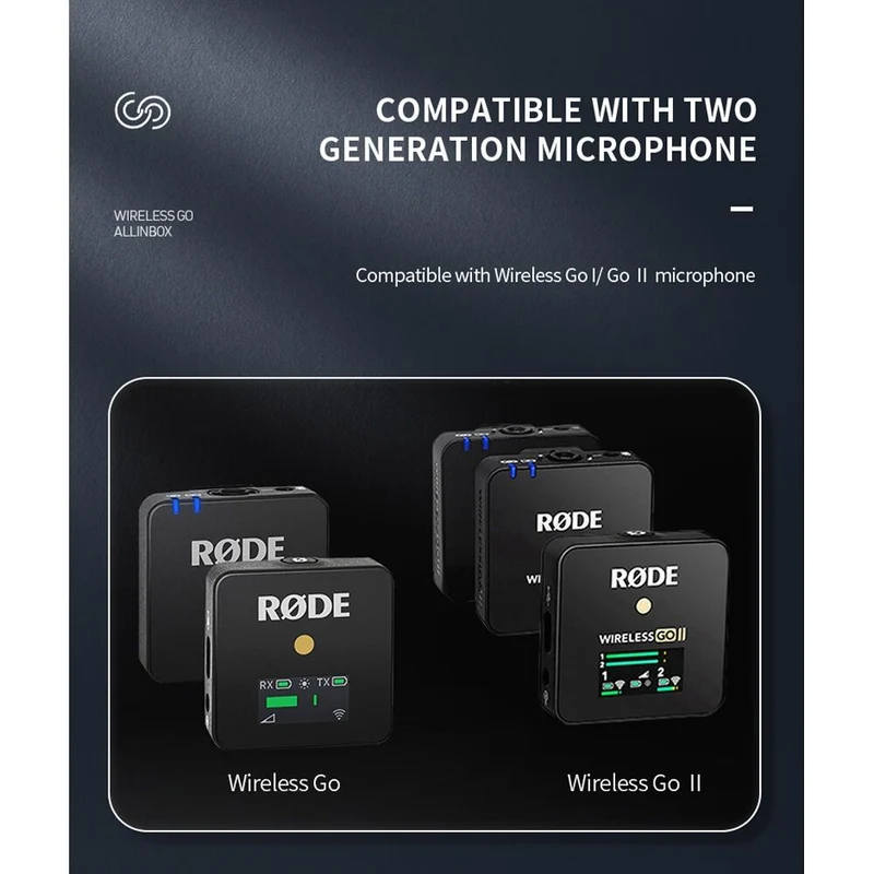 Telesin Ladebox für RØDE Wireless GO & GOII, 4000 mAh Akku