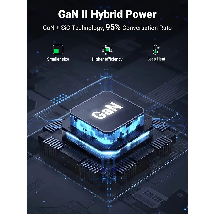 Ugreen 40914, GaN-Desktop-Ladegerät (6 Anschlüsse), 200 W