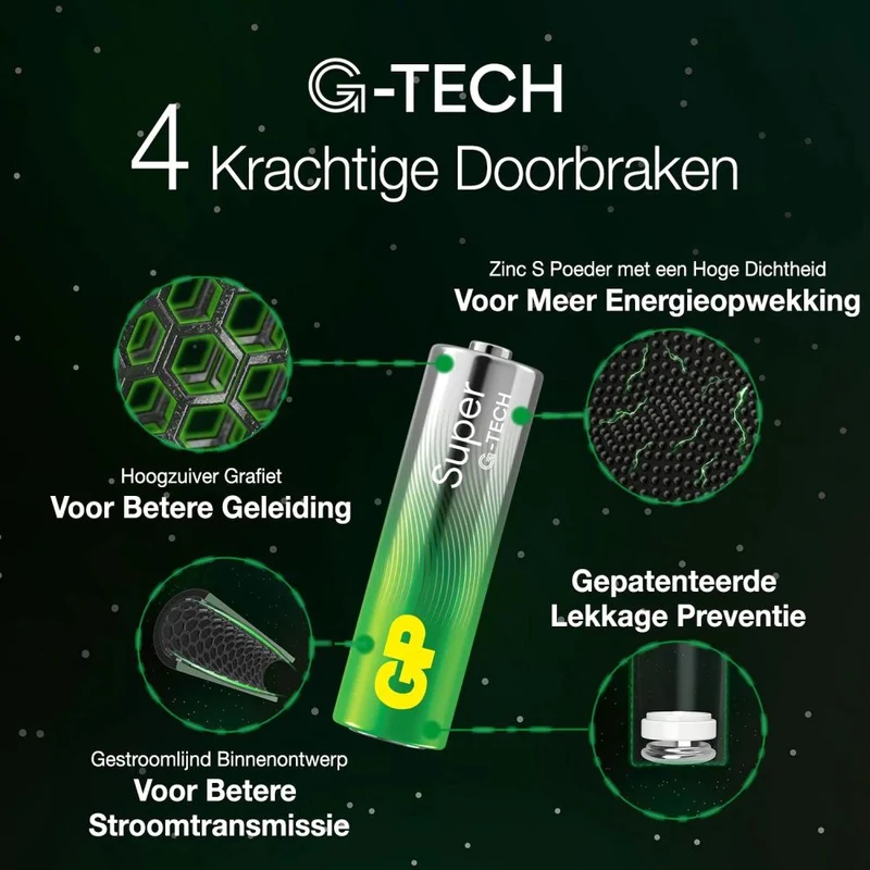 GP Alkaline Super AA Batterie 1,5V (8x)