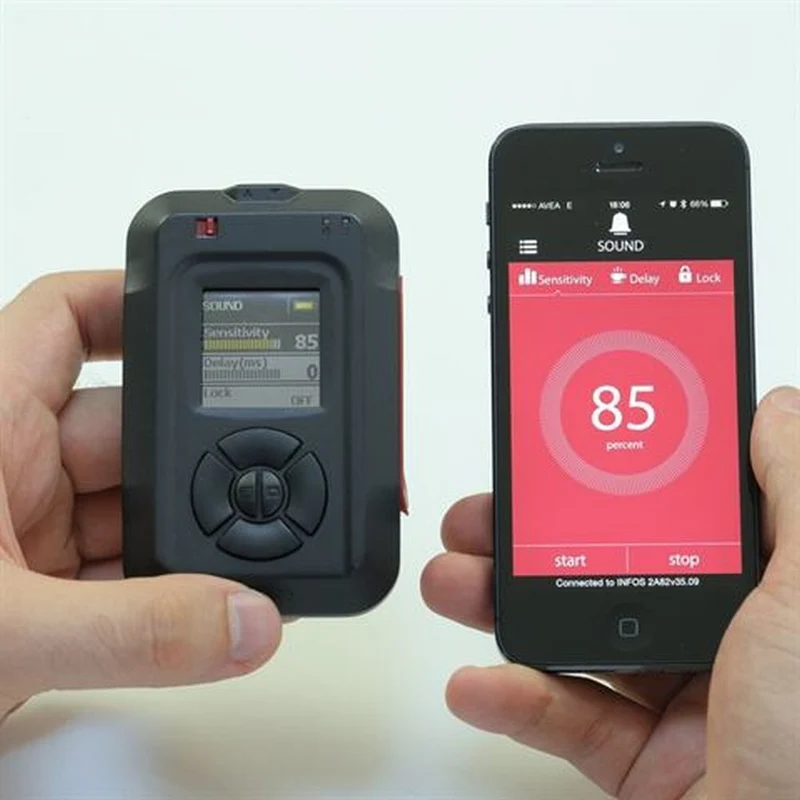Miops Smart Plus Trigger mit Nikon N3 Kabel