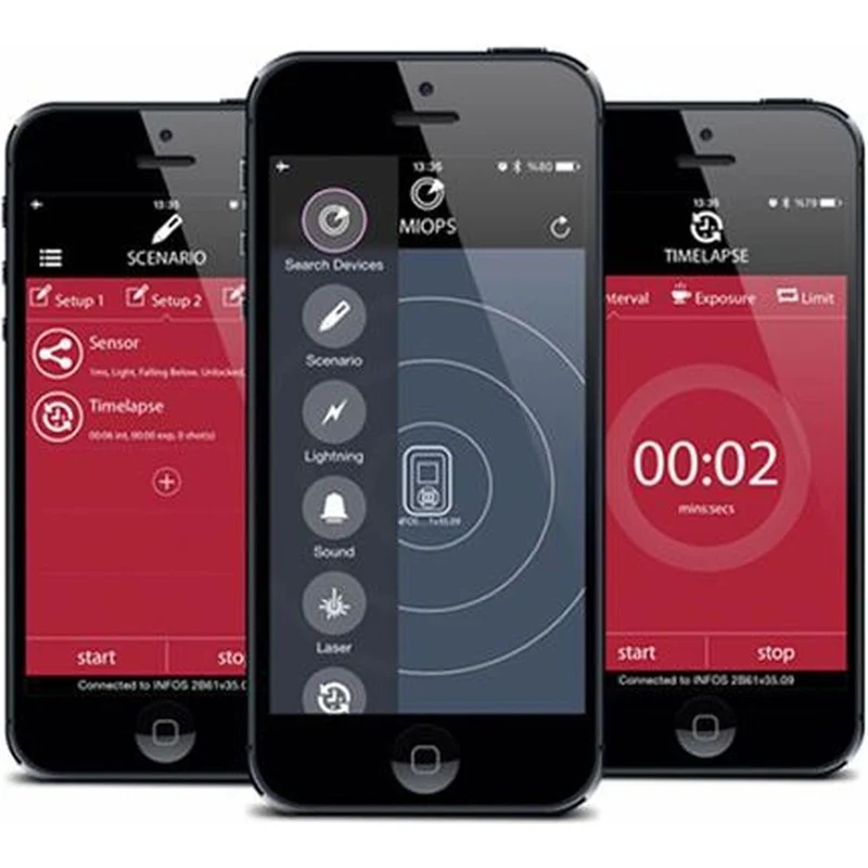 Miops Smart Plus Trigger mit Nikon N1 Kabel